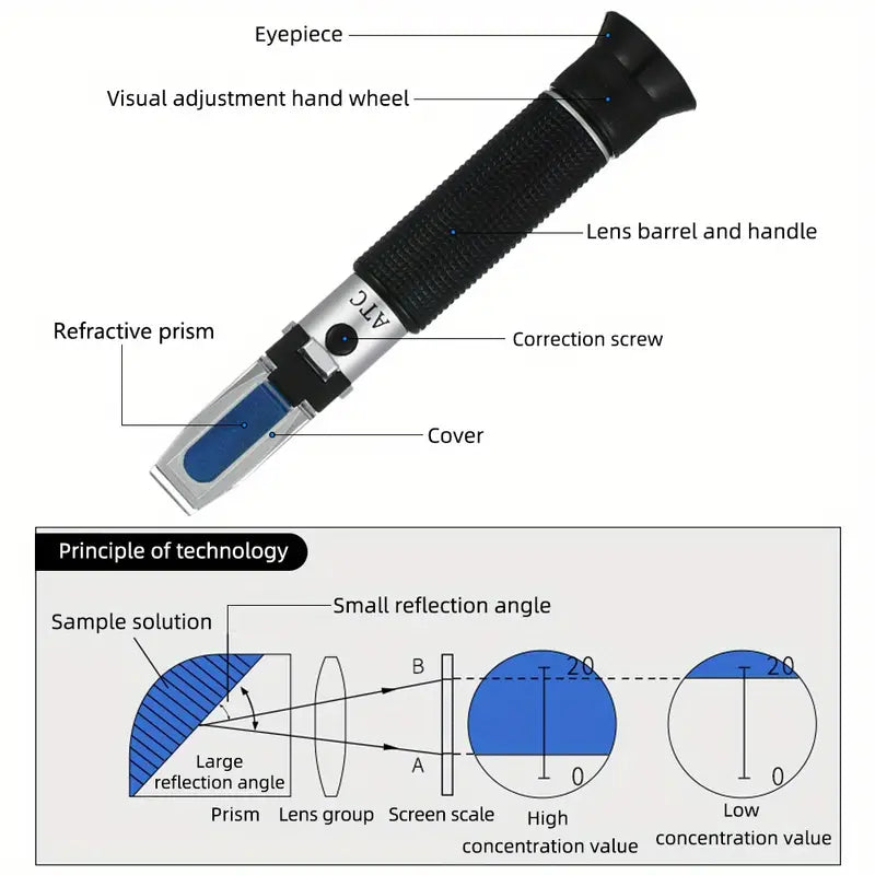 Handheld Alcohol Refractometer for Spirits and Brewing
